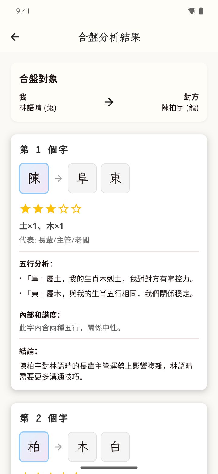合盤分析結果：我是林語晴（兔），對方是陳柏宇（龍），逐字分析對方名字對我的影響