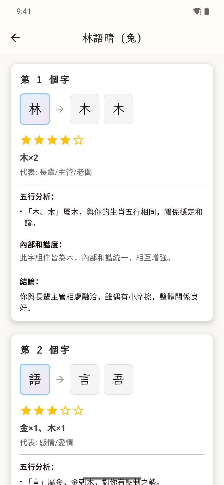 逐字拆解：林語晴（兔），「林」拆成兩個木，四顆星，代表長輩主管緣